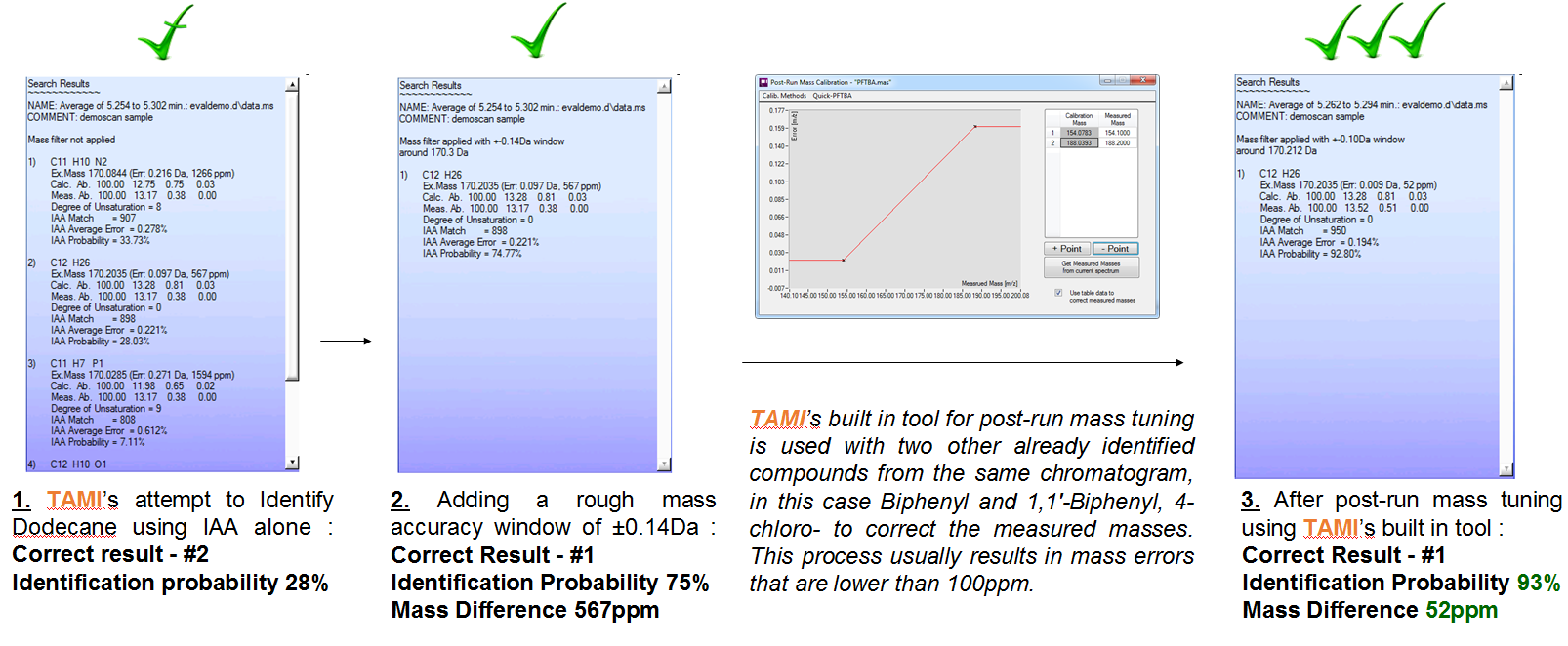 TAMI mass calibration