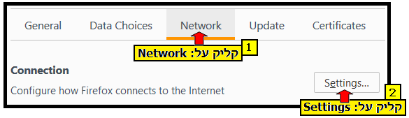 צילום מסך – הנחיות להגדרת פרוקסי בבתי החולים