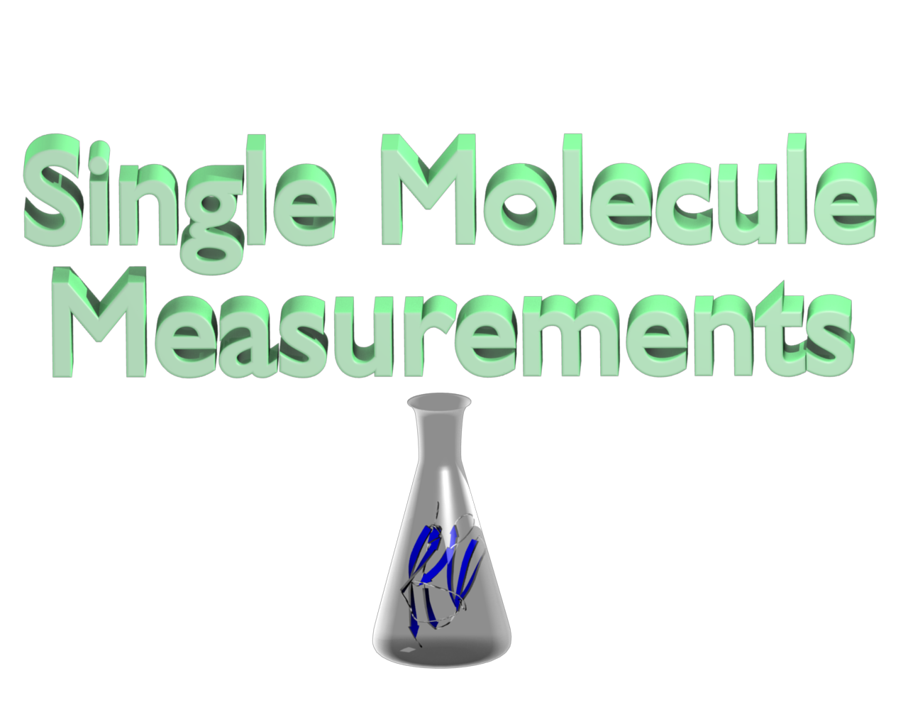 Single Molecule Measurements