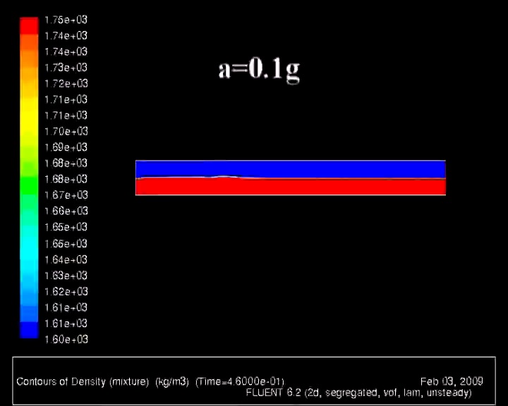 0.1g